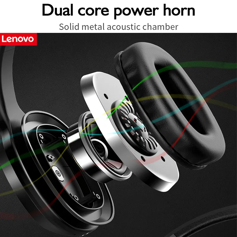 Lenovo Dual Core Headphone HD100 Noise Reduction Sports Running 8D Wireless Bluetooth Headset For IPhone For Xiaomi Earphone