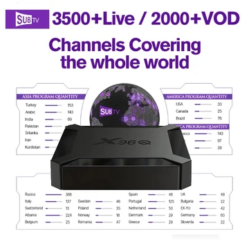 

x96Q SUBTV iptv subscription 3500 Live vod with Russia Spanish Brazil Canada Belgium Dutch Arabic Europe iptv box android 10.0