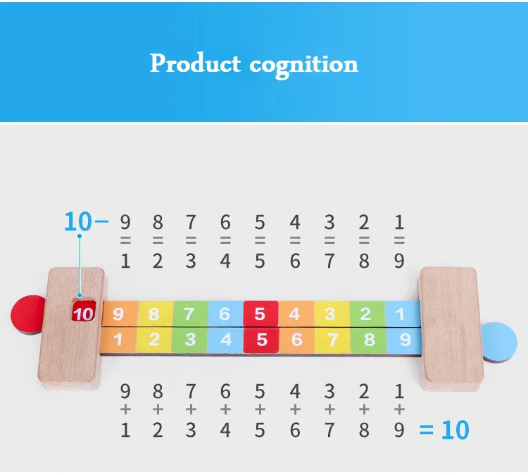 Learning early childhood toy addition and subtraction digital decomposition ruler kindergarten arithmetic teaching aids