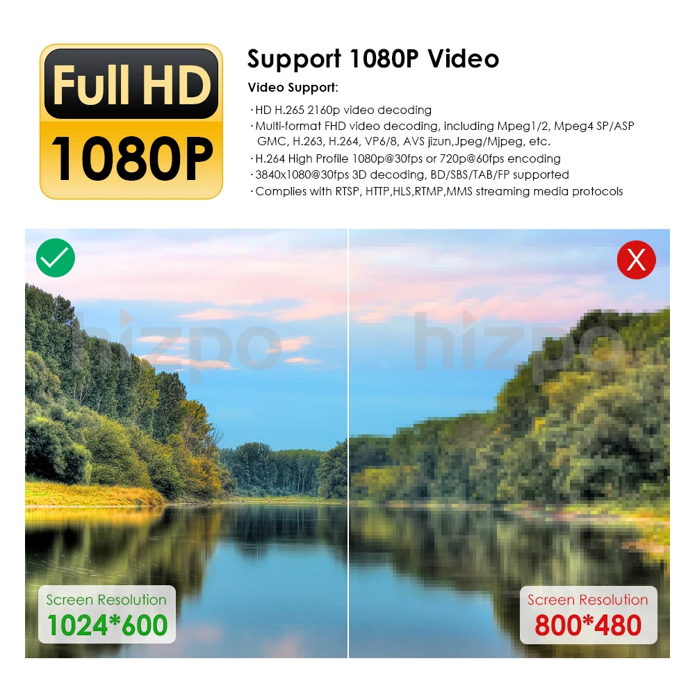 Top 2din HD QuadCore 4 A7 4*1.2GHz 1024X600 Android9.0 Car DVD Player Radio For Honda CRV 2006-2011 4G WIFI GPS Navigation USB VIDEO 18