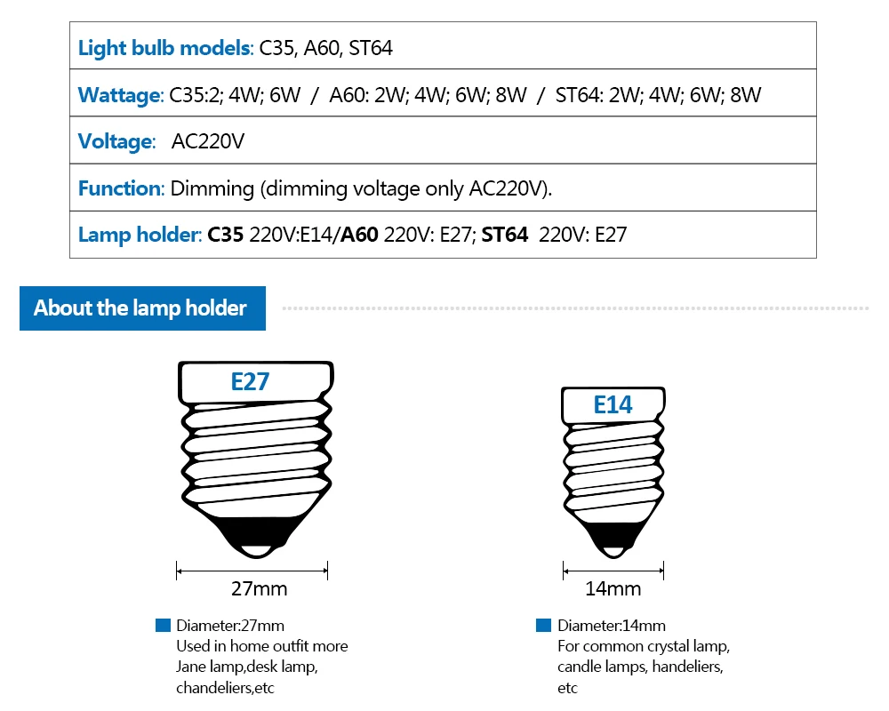 Светодиодная лампа E27 с регулируемой яркостью 220V 240V 2W 4W 6W 8W Ретро E14 светодиодный светильник лампы накаливания Эдисона лампа A60 ST64 Винтаж C35 Свеча светильник