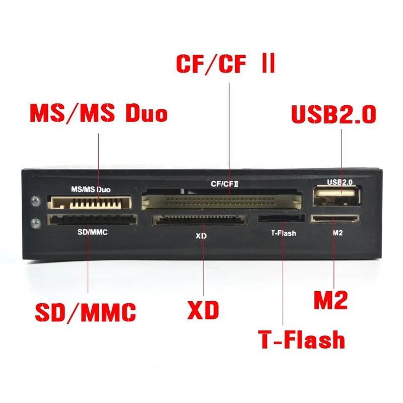 USB 2,0 Внутренний кард-ридер все в 1 3,5 Передняя панель T-Flash SD Mini Micor SD TF MMS MS M2 CF XD считыватель памяти USB2 концентратор