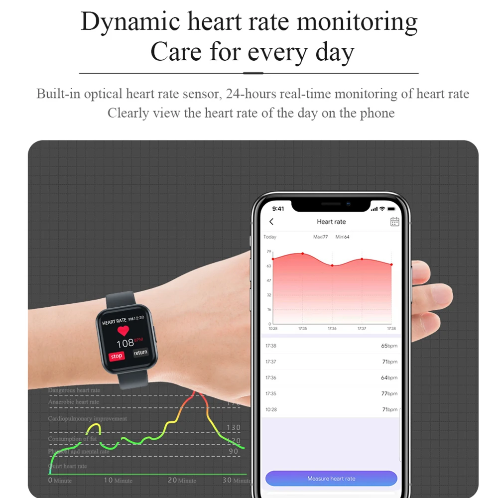 T88 Смарт-часы для мужчин и женщин, датчик сердечного ритма, спортивный шагомер, полный сенсорный экран, Bluetooth, умные часы для iphone, huawei, телефона