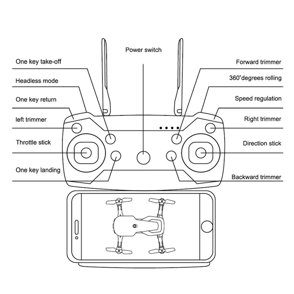 Gps wifi FPV Квадрокоптер с 4 K/1080 P HD широкоугольная камера Складная Высота удержания прочный Радиоуправляемый Дрон