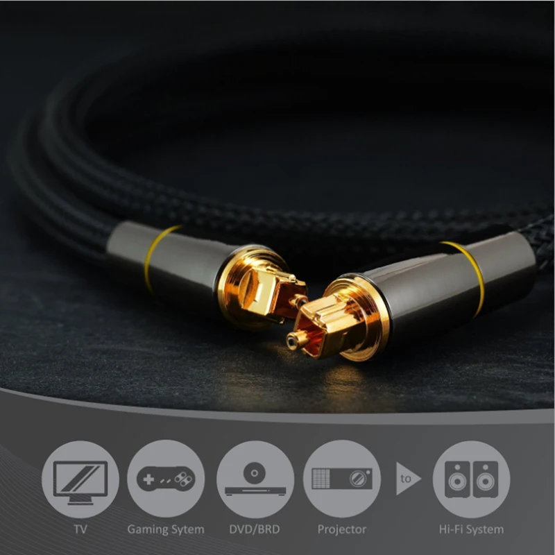 Коаксиальный кабель от 1 м до 20 SPDIF Dolby 7 звуковая панель 5 цифровой оптический