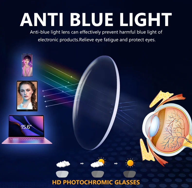 NEW Blue Ray Computer Glasses Men Photochromic Screen Radiation Eyewear  Brand Design Office Gaming Blue Light Goggle UV Blocking - AliExpress