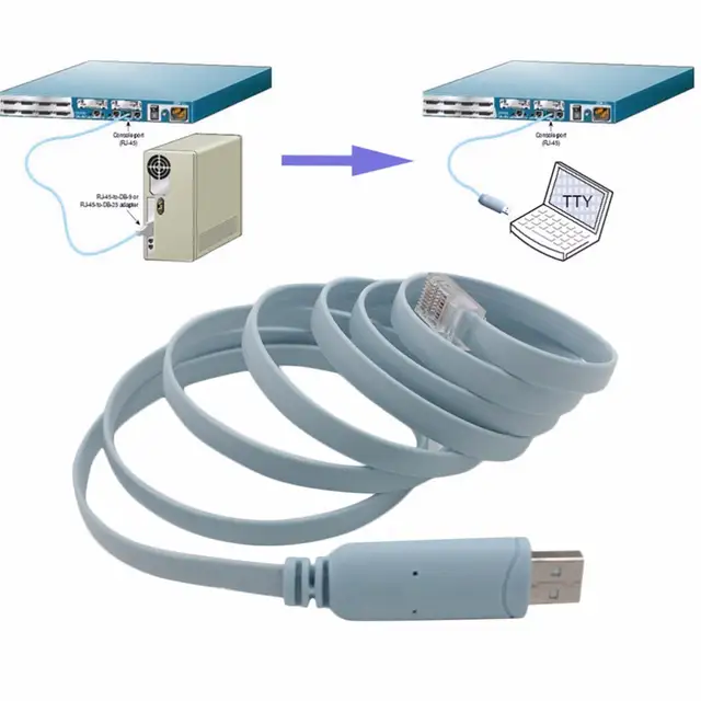 1.8M Length Cable USB to RJ45 Console Serial Console Cable Express Network Routers Cable for Cisco Router for Huawi