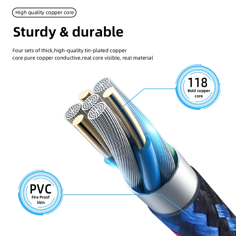 CANDYEIC 5A USB C TYPE кабель для Android Xiaomi Redmi Huawei супер быстрая зарядка iPhone Samsung Micro