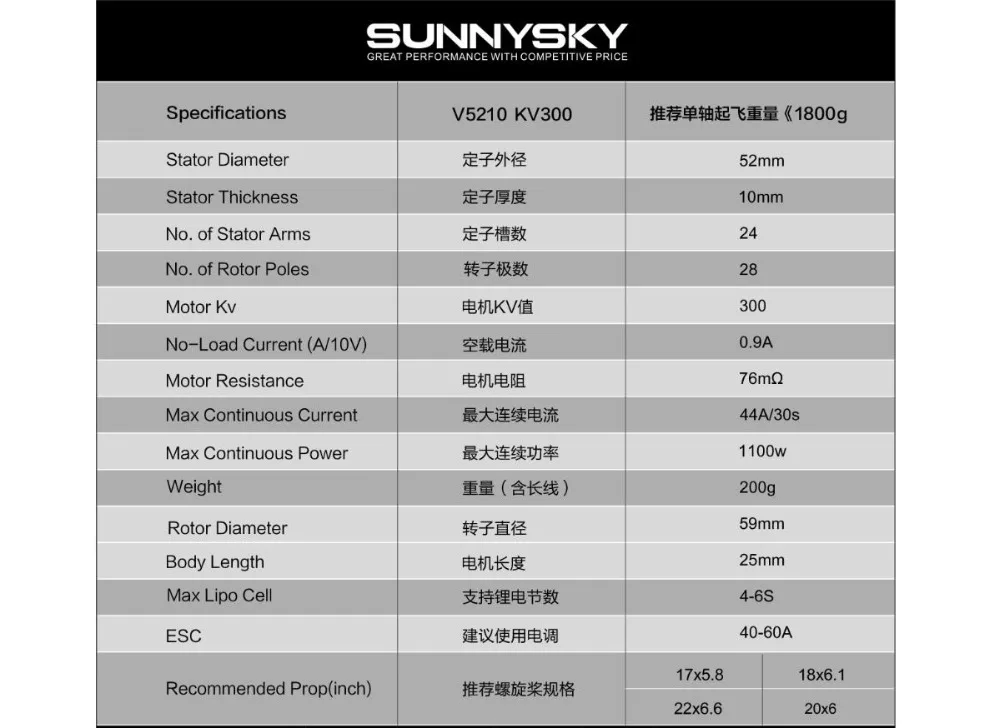 SunnySky 30кв высокоэффективный бесщеточный мотор V5210 для FPV Mulit-Rotor Квадрокоптер RC дроны часть