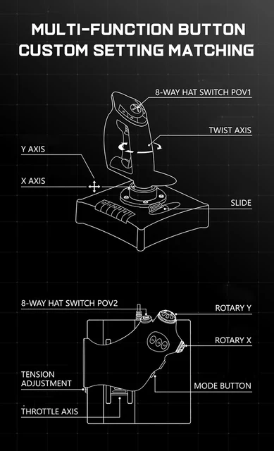 PXN2119PRO Flight Stick Joystick Simulator Flight Controller For