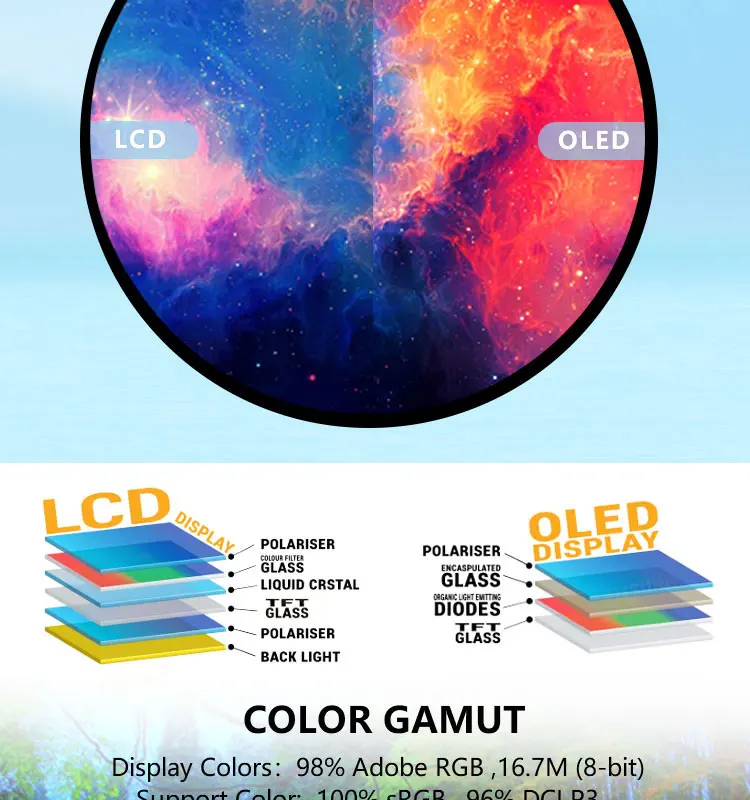 Board, Circular Display, 1,39 