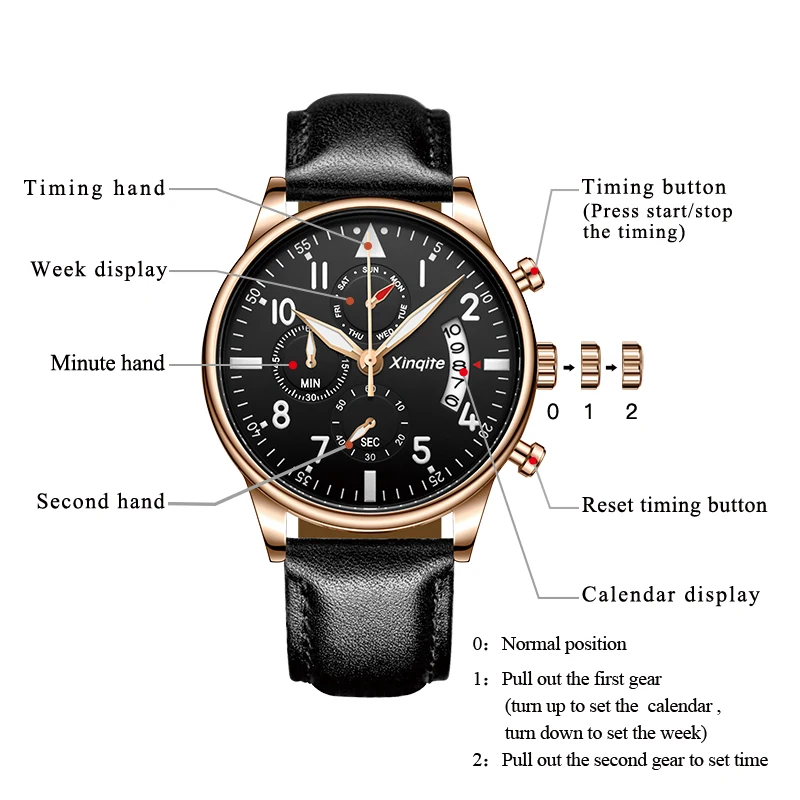 Мужские часы XINQITE, мужские часы с хронографом, Топ бренд, роскошные спортивные часы, мужские часы, кварцевые наручные часы, мужские водонепроницаемые часы