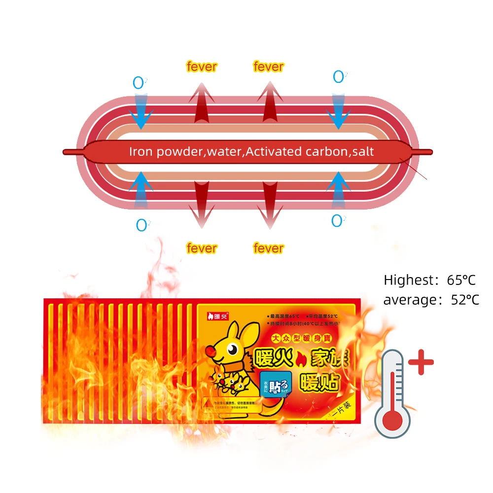Грелка стикер горячий пакет грелки для рук тепловой пакет теплый тепловой пакет