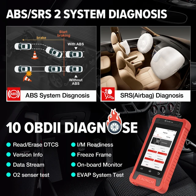 LAUNCH X431 Creader Elite CRE205 obd2 scanner ABS SRS Automotive diagnostic Tools 5 Reset Car diagnosis Lifetime free Update 2