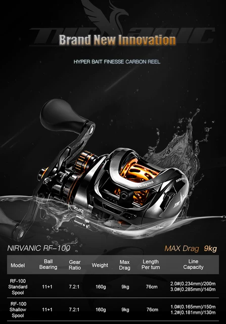 KastKing Zephyr Baitcasting Reel