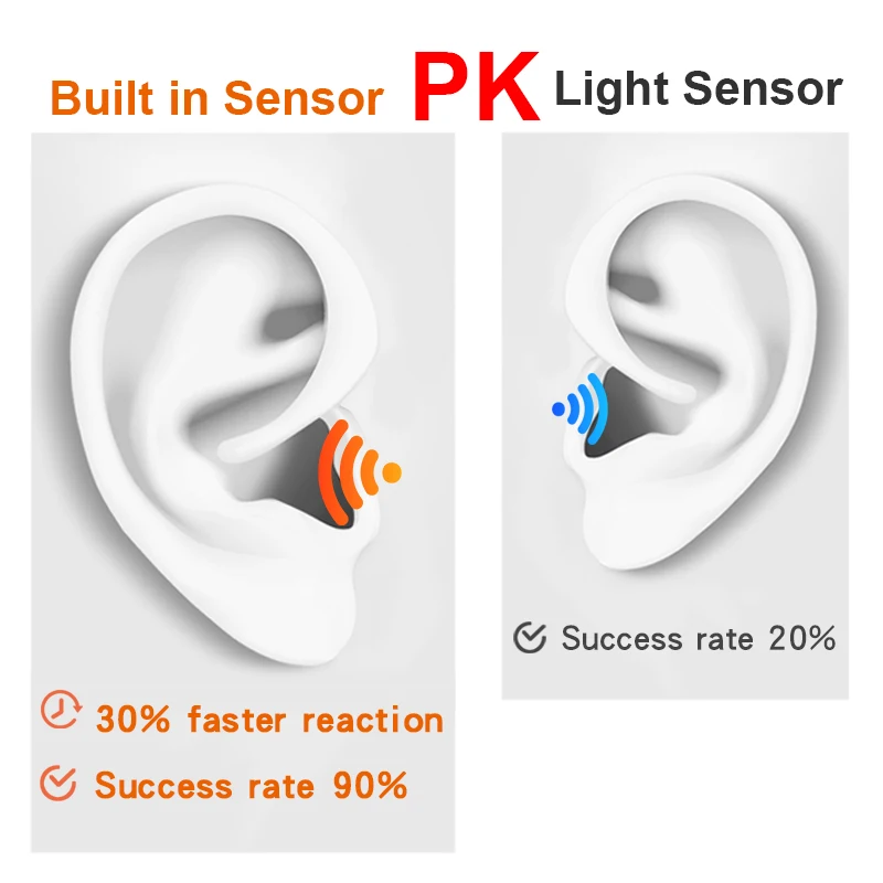i9000 tws 1:1 Smart Sensor 8D Bass Pop Up Wireless Charging Bluetooth Earbuds Earphone 8D Super Bass pk W1 i200 i2000 i5000