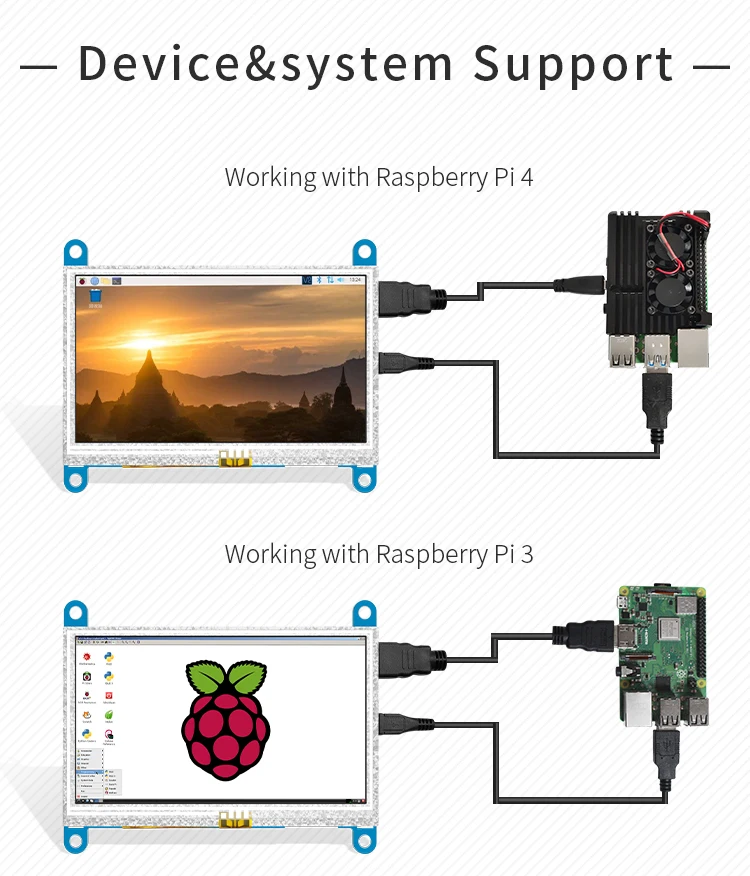 Cheap Módulos LCD