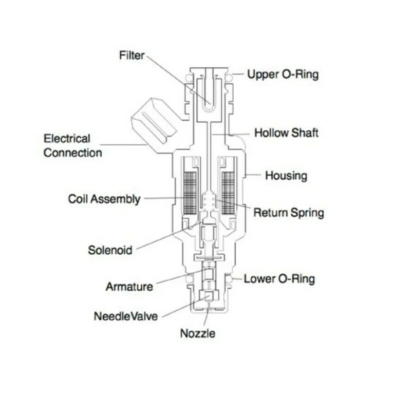 0280150842 Топливные форсунки для 1985-2002 Pontiac, Ford, Audi, Chevy