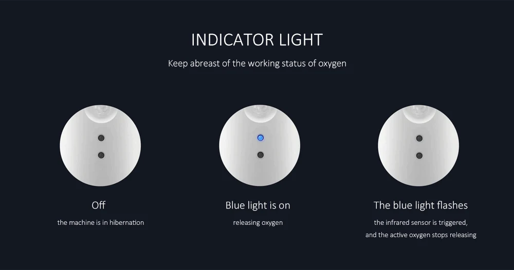 AOE010 Household Intelligent Sterilizing Deodorizer Machine from Xiaomi youpin