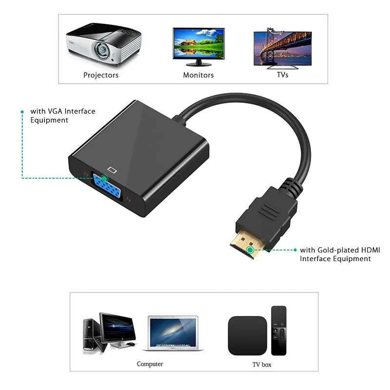 Felkin HDMI в VGA адаптер HDMI в VGA конвертер 1080P HDMI в VGA кабель цифро-аналоговый видео конвертер для HDTV ПК ноутбука