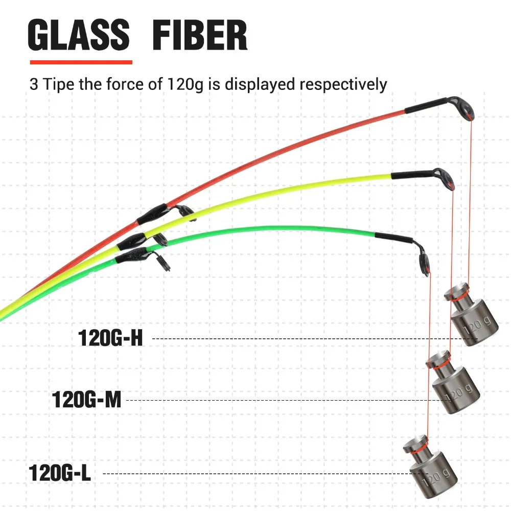 Sougayilang, портативная Удочка с питателем, 3,0-3,6 М, L m, H, мощность, спиннинг, литье пресной воды, удочка для путешествий, удочка для ловли карпа