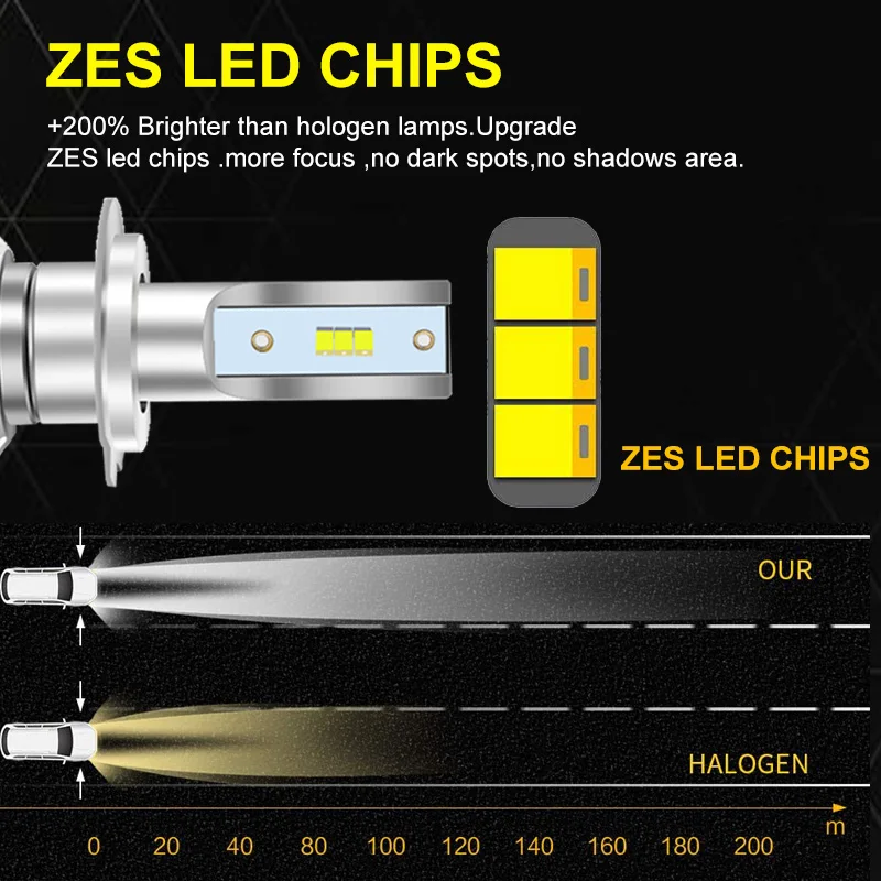 2Pcs Car LED Headlight Bulbs For Honda CRV CR-V 2015 2016 Led High LOW Beam with ZES Chips 26 - Racext 2Pcs Car LED Headlight Bulbs For Honda CRV CR-V 2015 2016 Led High LOW Beam with ZES Chips - - Racext 25