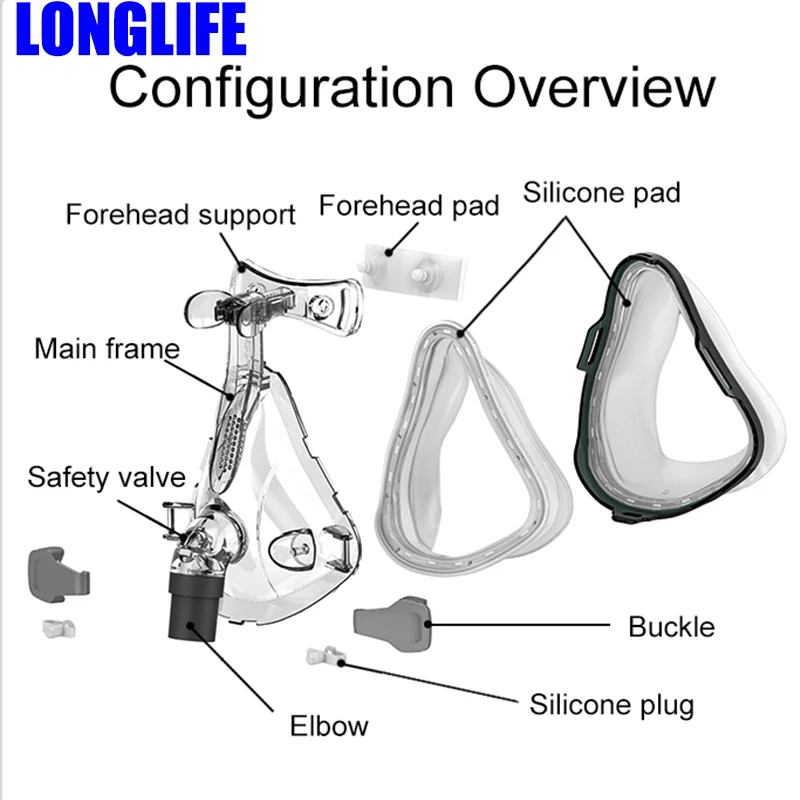 Полнолицевая маска LONGLIFE CPAP F1B Auto для предотвращения храпа и сна универсальная