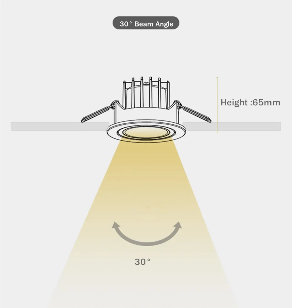 Double LED Down Light, Luminárias internas, 24W, 7W