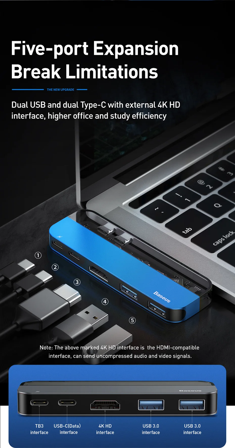 Baseus Transparent Series Dual-Port Type-C Multifunctional HUB 8 Baseus Transparent Series Dual-Port Type-C Multifunctional HUB 8