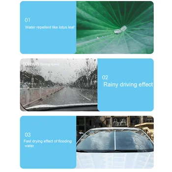 

100ml Glass Waterproof Windshield Rearview Mirror Styling Car Window Anti Rain Agent Hydrophobic Coating Stainproof Cleaning