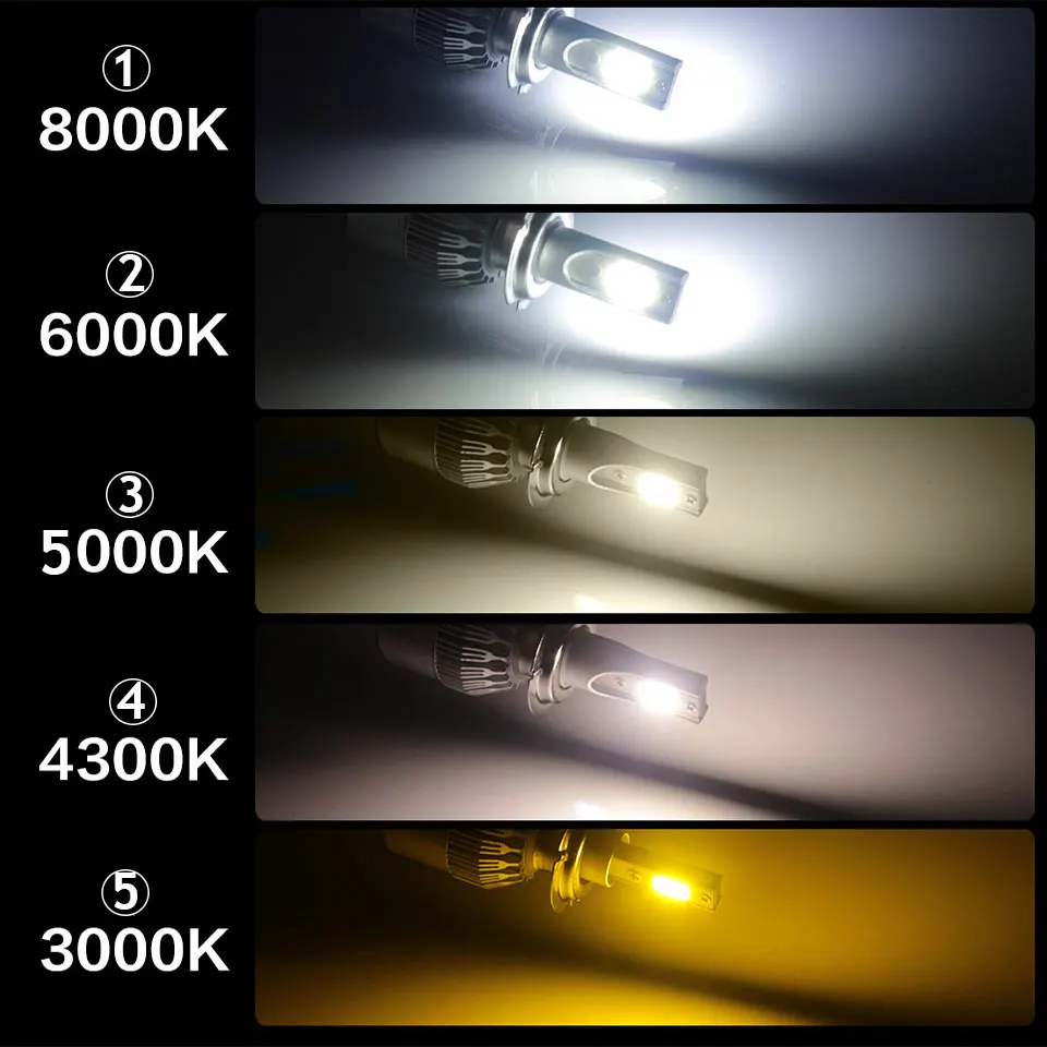 PANDUK Автомобильные фары 12000lm 3000K 4300K 6000K 8000K 9005 H1 880 H4 светодиодные фары H3 H7 H11 светодиодные 9006 лампы Супер яркий свет автомобиля