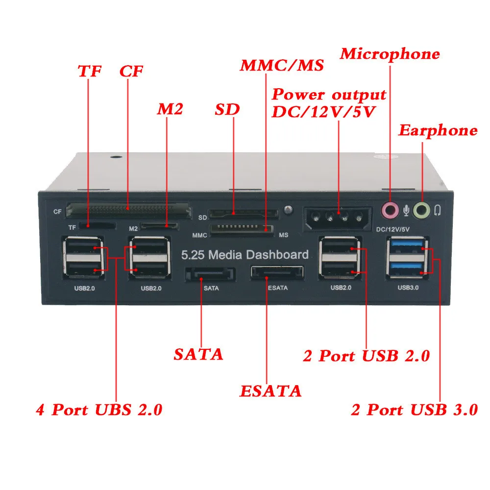 Computer External Card Reader 5.25 Inch USB3.0 Drive Bay SD TF Card Reader SATA USB Hub Audio Front Panel Media Dashboard COD