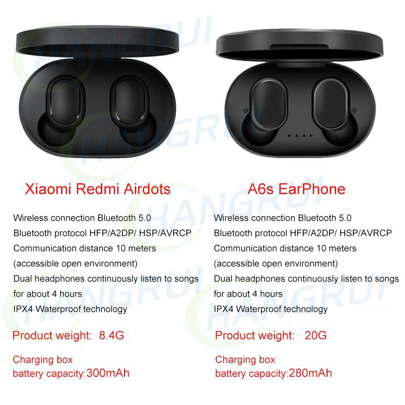 Xiaomi Redmi Airdots Xiaomi беспроводные наушники Голосовое управление гарнитура TWS Bluetooth 5,0 гарнитура Стерео шумоподавление управление краном