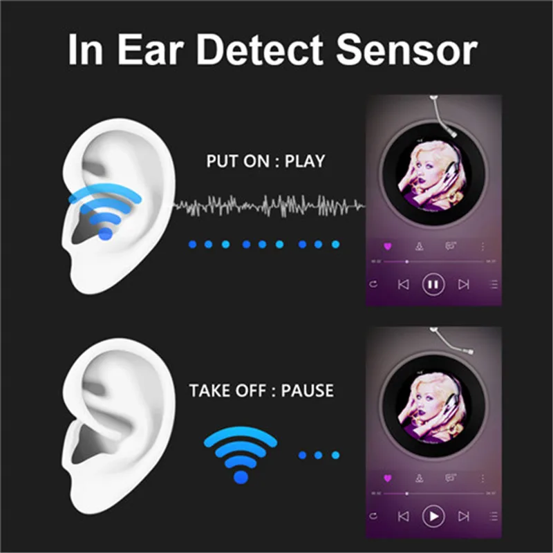 i500 TWS Wireless Earbuds Smart Sensor 1:1 Gen 2 HiFi Sound Bluetooth 5.0 Earphones PK i10 i12tws i30 i60 i200 TWS H1 W1 Chip