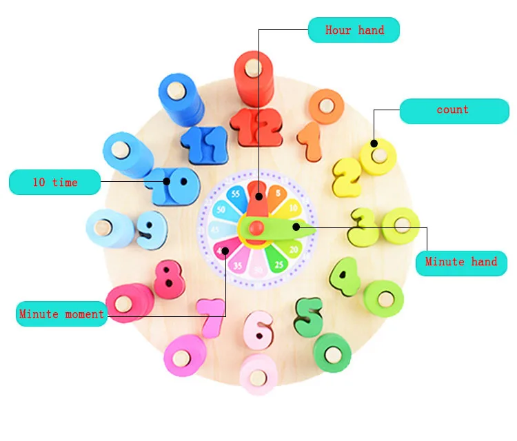 Креативная форма подходящая головоломка игрушки для цифровых часов деревянные игрушки
