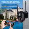 Video Surveillance