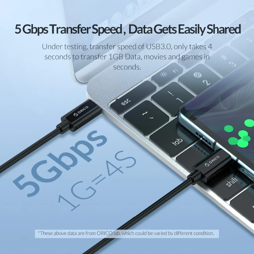ORICO 18 Вт usb type C PD зарядное устройство Быстрая зарядка PD 2,0 быстрое зарядное устройство для iPhone 11Pro iPhone 11Pro Max xiaomi huawei