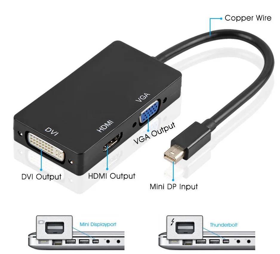 

3 in 1 Thunderbolt Port Mini DP Minidp TO HDMI+DVI+VGA Adapter Cable for Mac Macbook Air iMac Microsoft Surface Pro