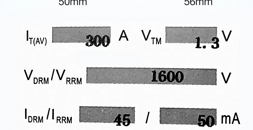 Modell KP300A KP200A 1600 V Flacher Silizium-Keramikrohr-Gleichrichter-Thyristor – Detail 14