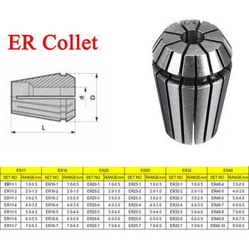 

New 7Pcs ER20 1-7mm CNC Spring Collets Carving Machine Milling Chuck Collet