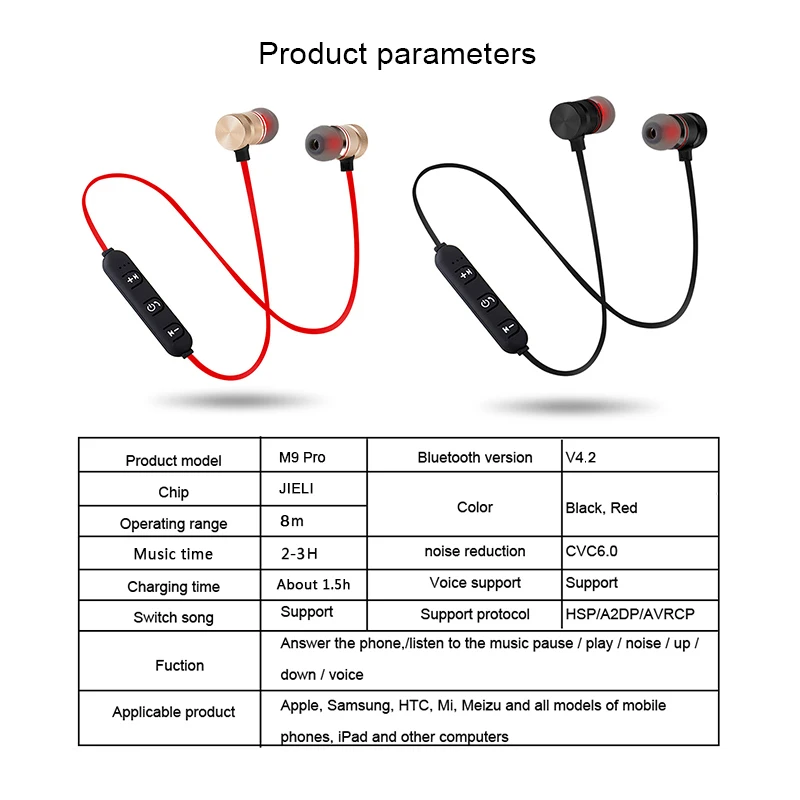 Новинка 1 шт. модная bluetooth гарнитура M9 беспроводные наушники вкладыши с