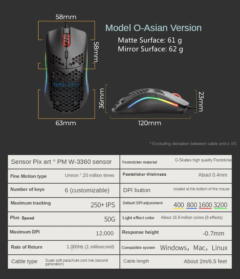 Glorious Model O Wired RGB Gaming Mouse 12000Dpi Lightweight with Pixart® PMW-3360 Sensor 37 H19e9a3f13eb140acb3890269b34ca7d1T