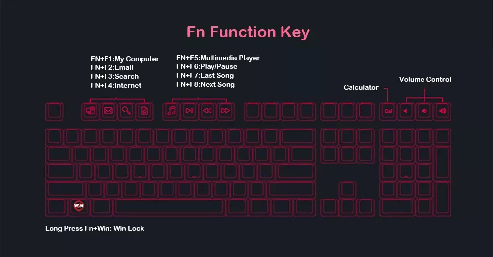 AKKO 3108 V2 тип-c Проводная Механическая игровая клавиатура 108 клавиша PBT Keycap World Tour Series Tokyo для домашнего офиса