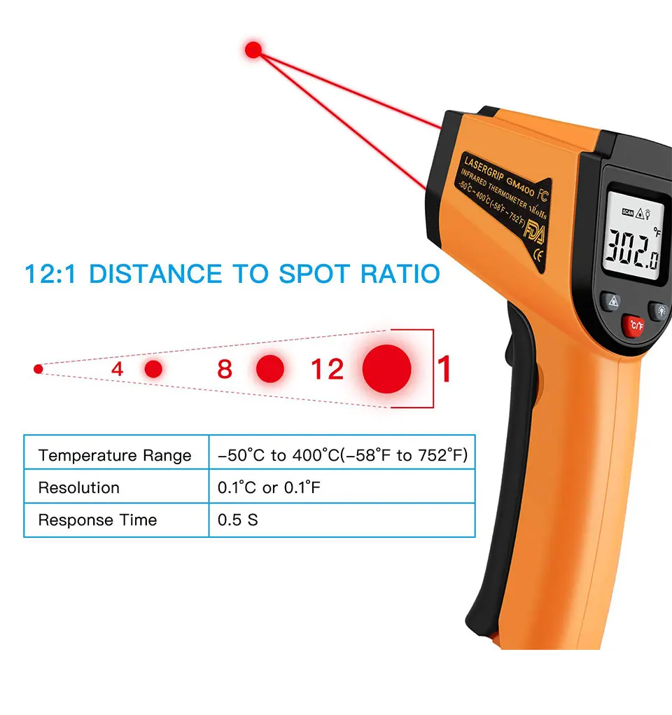 SJ Non-Contact Laser LCD Display IR Infrared Digital C/F Selection Surface Temperature Thermometer Pyrometer Imager Kitchen