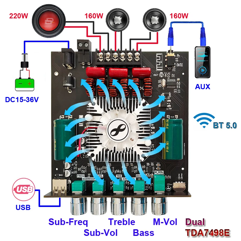 Плата усилителя мощности TDA7498E 2*160 Вт + 220 2 1 каналов Совместимость с Bluetooth класс D
