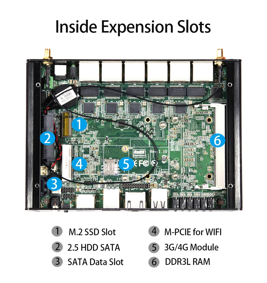 6 * LAN 1000 Мбит/с мини ПК без вентилятора Core i3 4010U 5010U маршрутизатор брандмауэр Windows 10 Ubuntu 2*1 ТБ hdd M.2 SSD HDMI wifi Мини компьютер