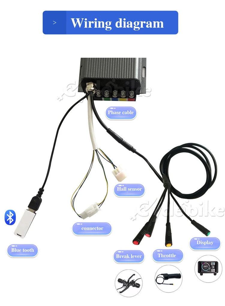 US $520.00 TFT display 36v 72v 200a 14KW motor electric bike controller sine wave system Bluetooth Adapter Included