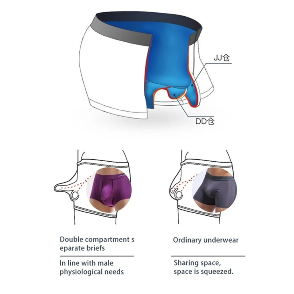 Мужское дышащее нижнее белье Bullet Separation Scrotum физиологические трусы дропшиппинг 15 Ropa interior masculina