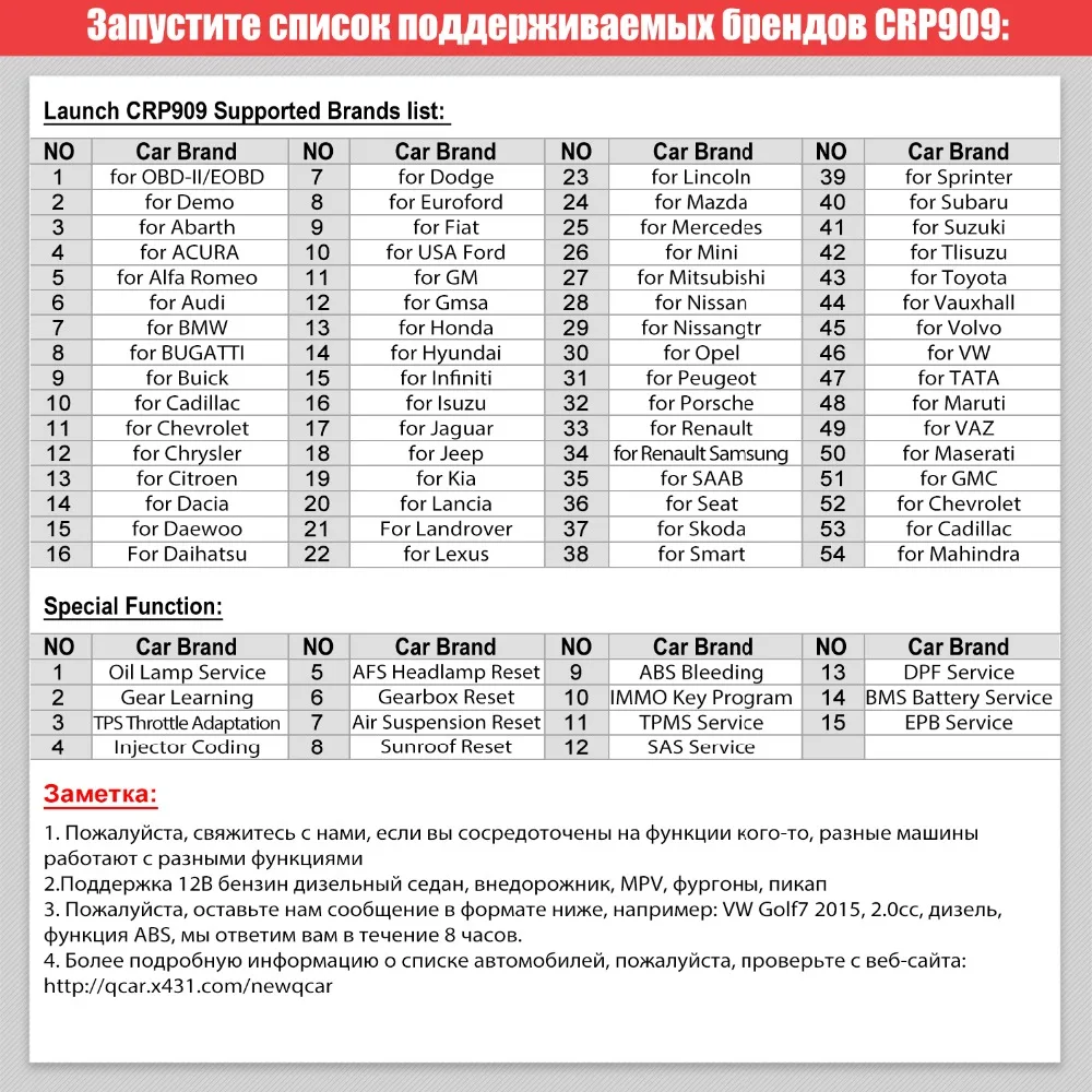 CRP909-支持车型-俄语