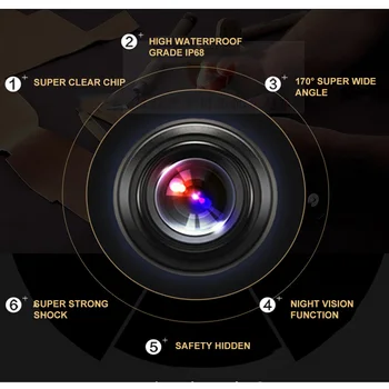 

Car Comvenient Rear View Reverse Backup HD Camera Rearview Reversing Parking Camera In-Vehicle Cameras Easy Installment Durable